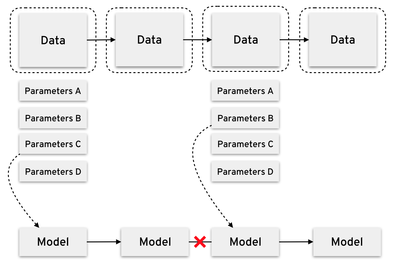 hyperparameters_2.png